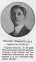 sigrist_charles
